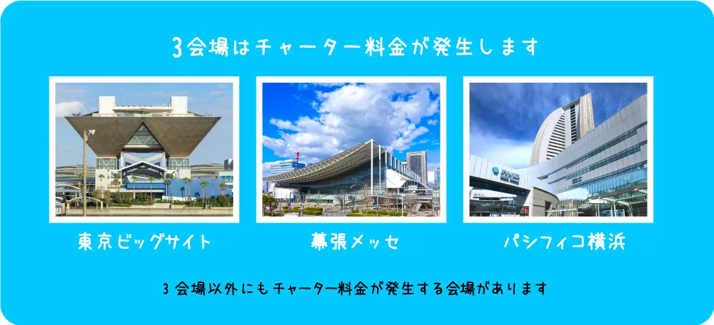 チャーター料金